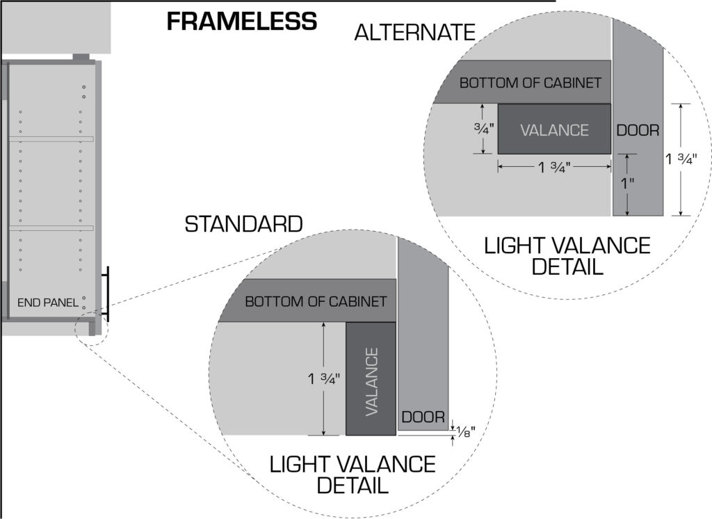 Under Light Valance Lanz Multifamily