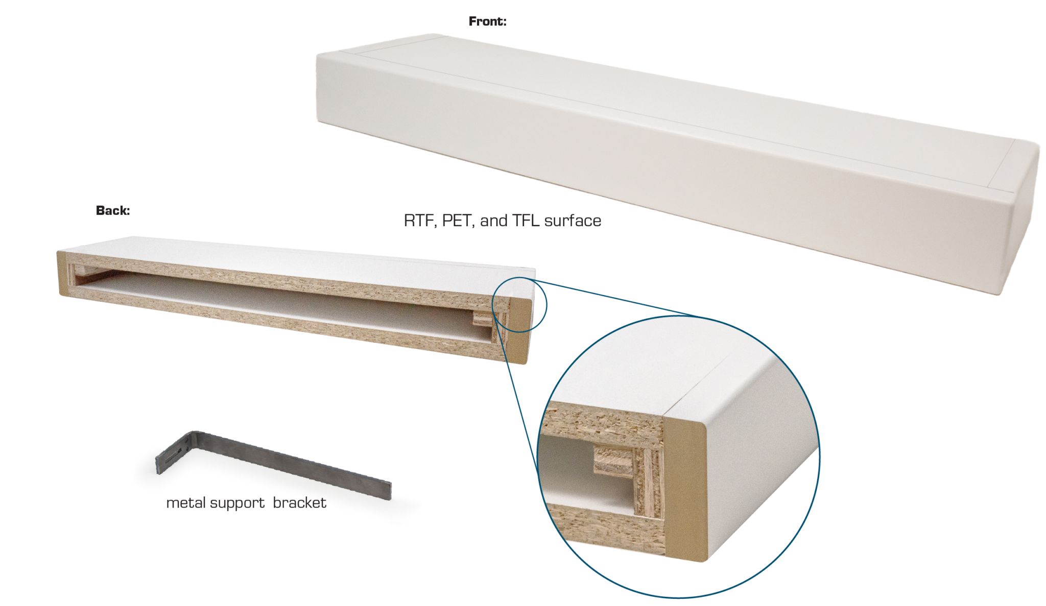 Floating Shelves Lanz Multifamily Solutions