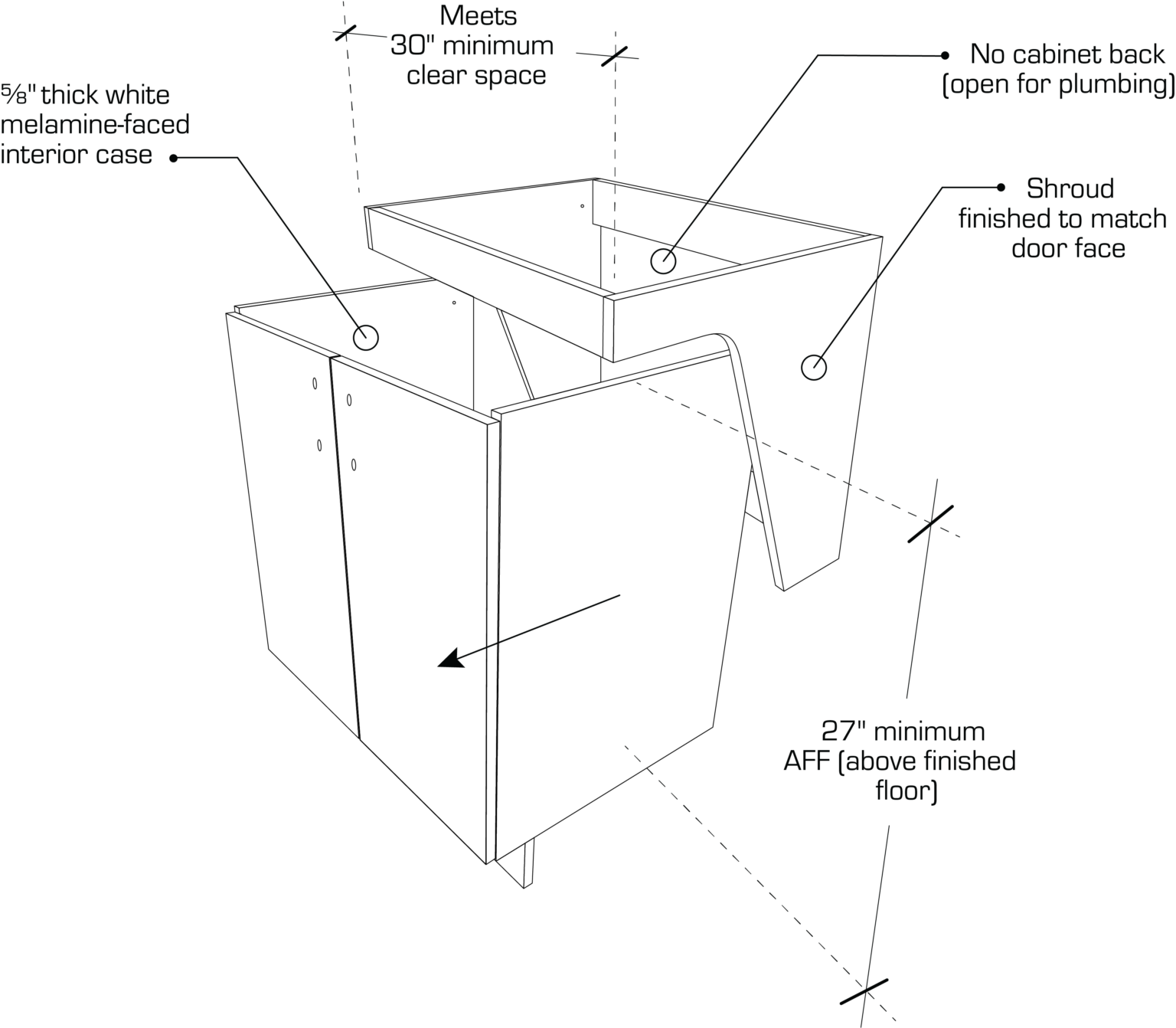 Removable Lanz Multifamily Solutions